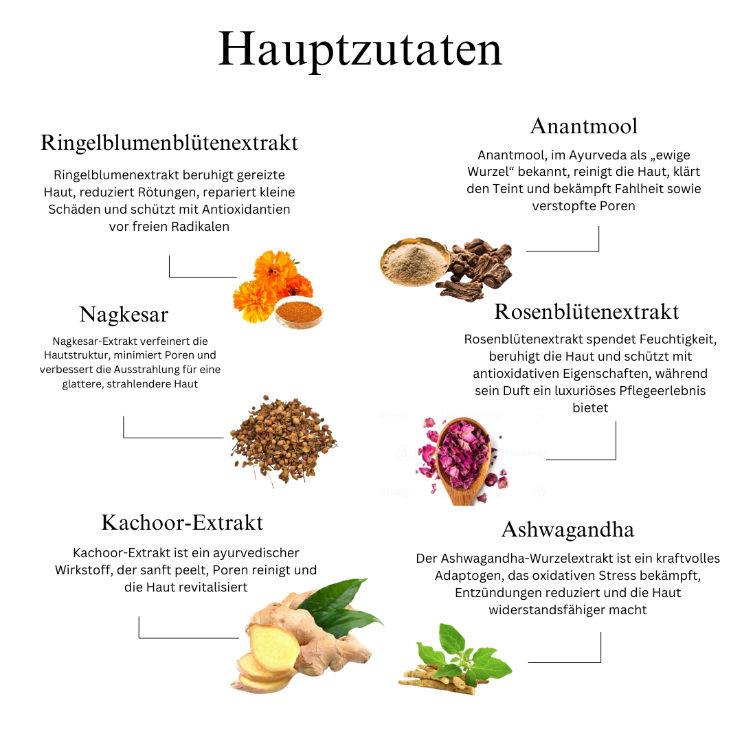 Ayurvedischer Gesichtsreiniger mit Mulethi und Safran