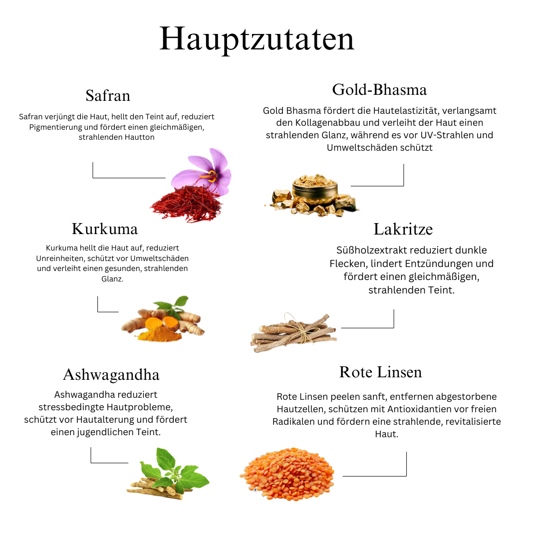 16-Kräutern angereichertes Körperöl für trockene und alternde Haut
