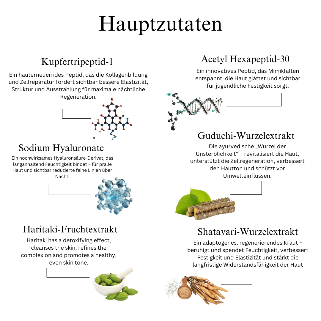 Night Repair Multi-Peptide Gesichtsserum für einen Kollagen-Booster, intensive Feuchtigkeit und neue Ausstrahlung