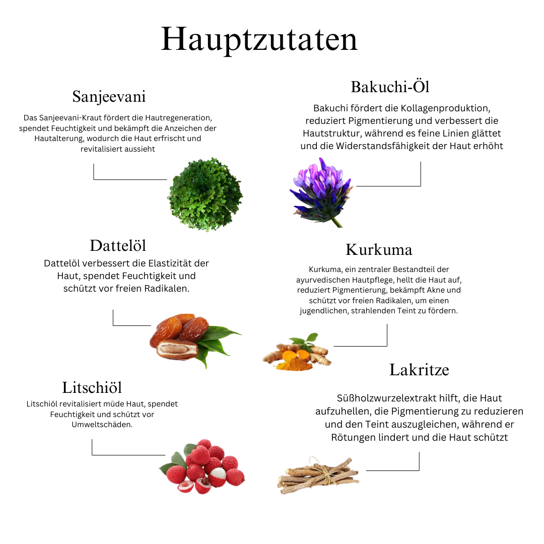 Sanjeevani Face Oil Benfitts