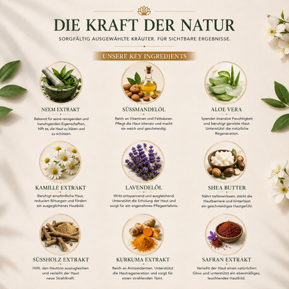 Das Ayurvedische Kräutermasken-Set für Hände, Füße und Beine
