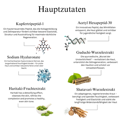 Night Repair Multi-Peptide Gesichtsserum für einen Kollagen-Booster, intensive Feuchtigkeit und neue Ausstrahlung